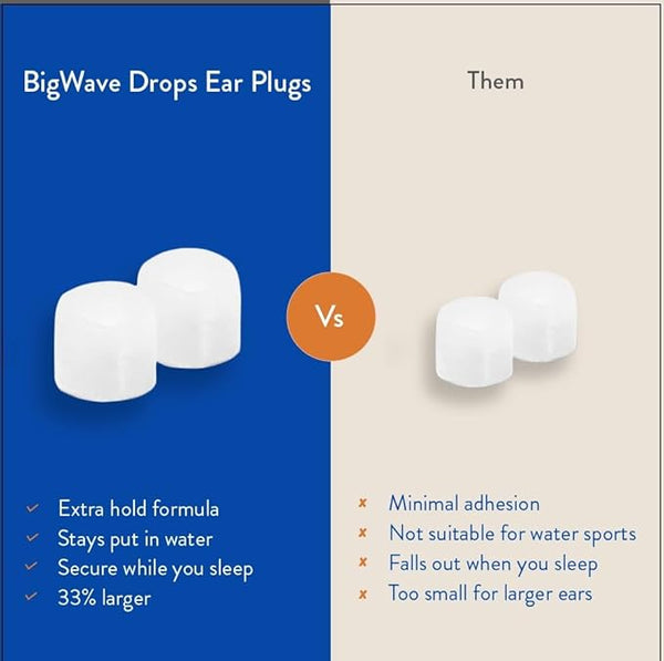 BigWave Drops Ear Plugs (30 Pairs)