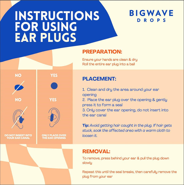 BigWave Drops Ear Plugs (4 Pairs)