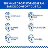 BigWave Drops